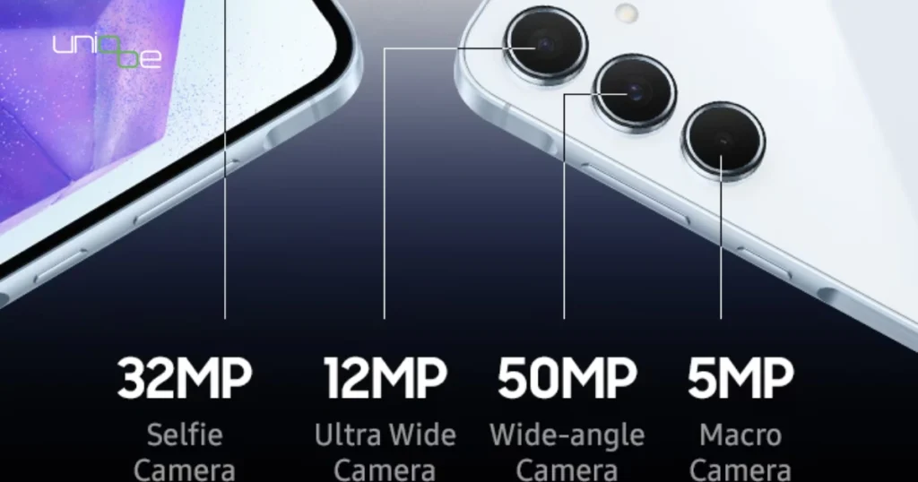 How to Pitch the Samsung Galaxy A55 to Your Clients